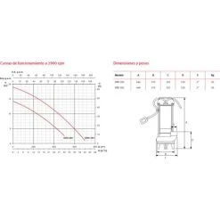 Espa Leader - Espa Pompe De Drainage BISA V 1100S M 800W 18.000L/h -Feider Soldes 2022 69558704 3