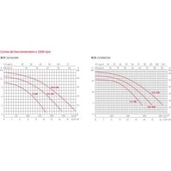 ESPA Jardino NOX 50-12 M De Pompe Piscine -Feider Soldes 2022 69558925 5